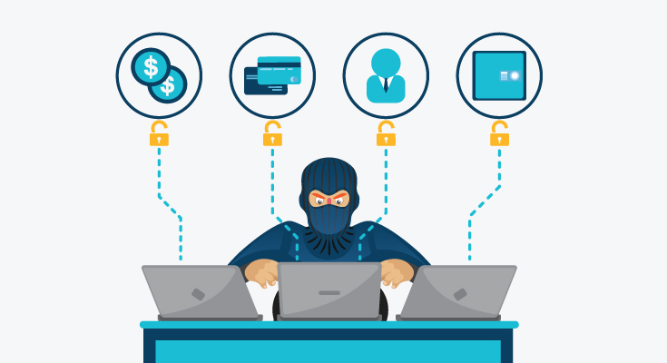 cybercrime facts and statistics