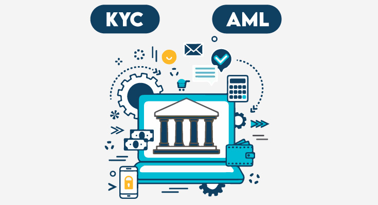 open banking kyc and aml