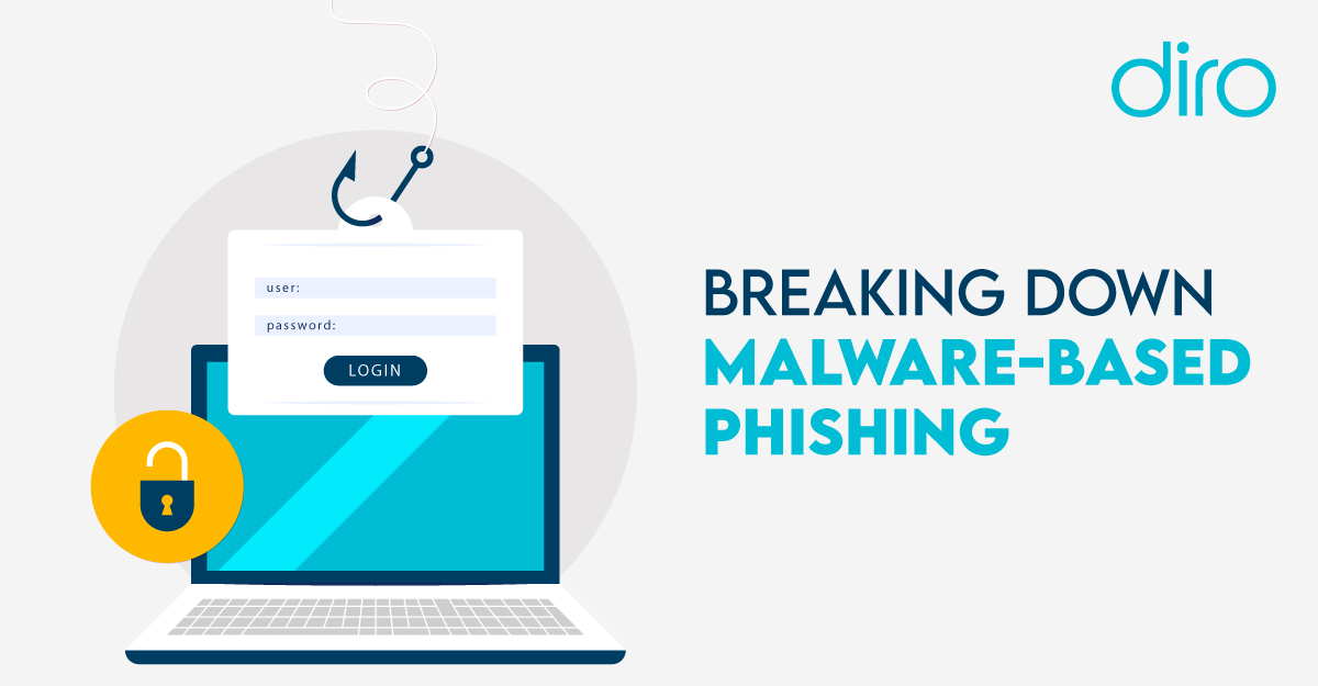 What is Malware-Based Phishing & How to Prevent from It?