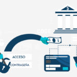 Spanish Bank Fraud Prevention Methods