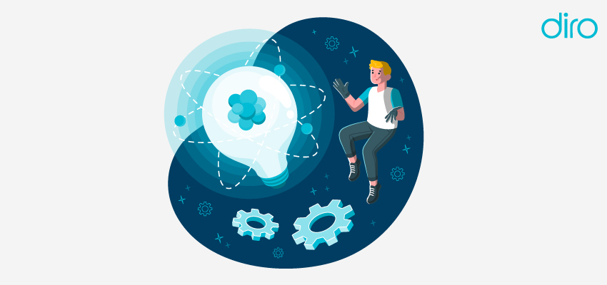 what is identity intelligence