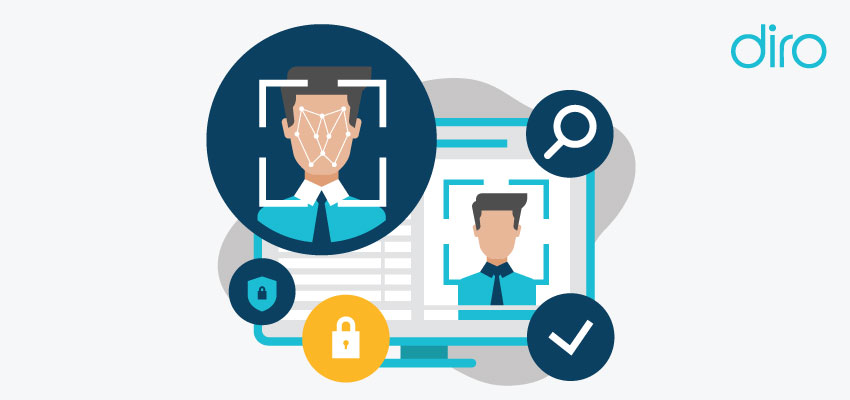 corporate identity verification