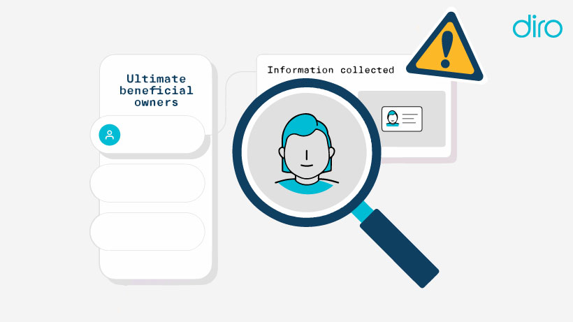 The Risks of Onboarding Unverified Businesses